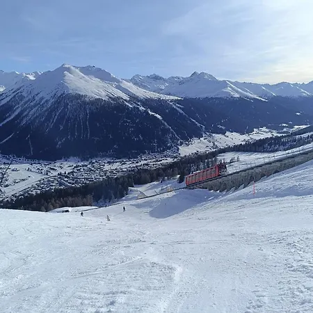 Parsenn Peaks Panorama * Davos